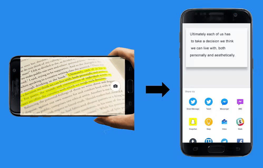 mobile scan text to digital text